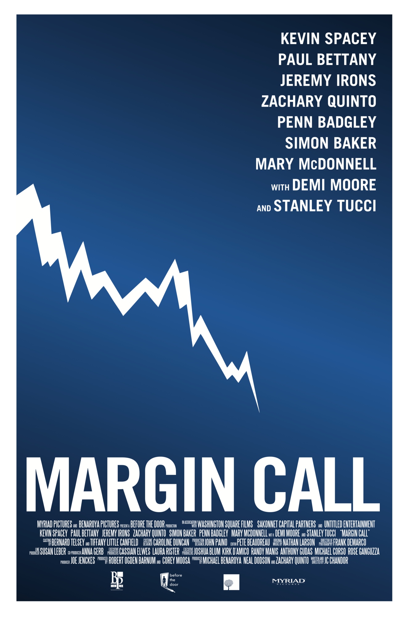 margin-call.jpg